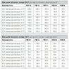 psb-table-800x800